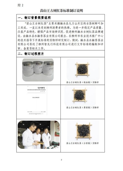 關(guān)于融水縣水融香茶業(yè)等2個企業(yè)制訂古樹紅茶產(chǎn)品標(biāo)準(zhǔn)項目補助的公示